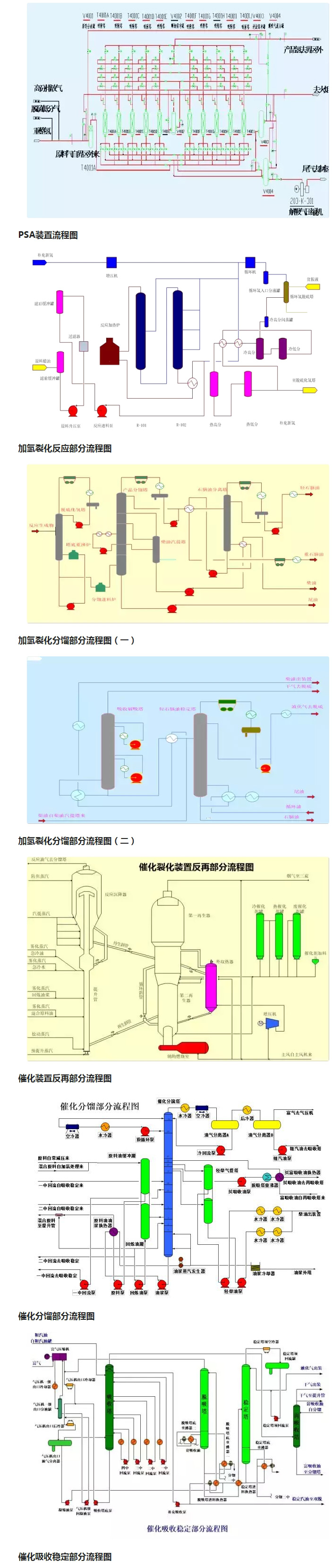 環保：50種工業廢氣、廢水等工藝流程圖_03.jpg